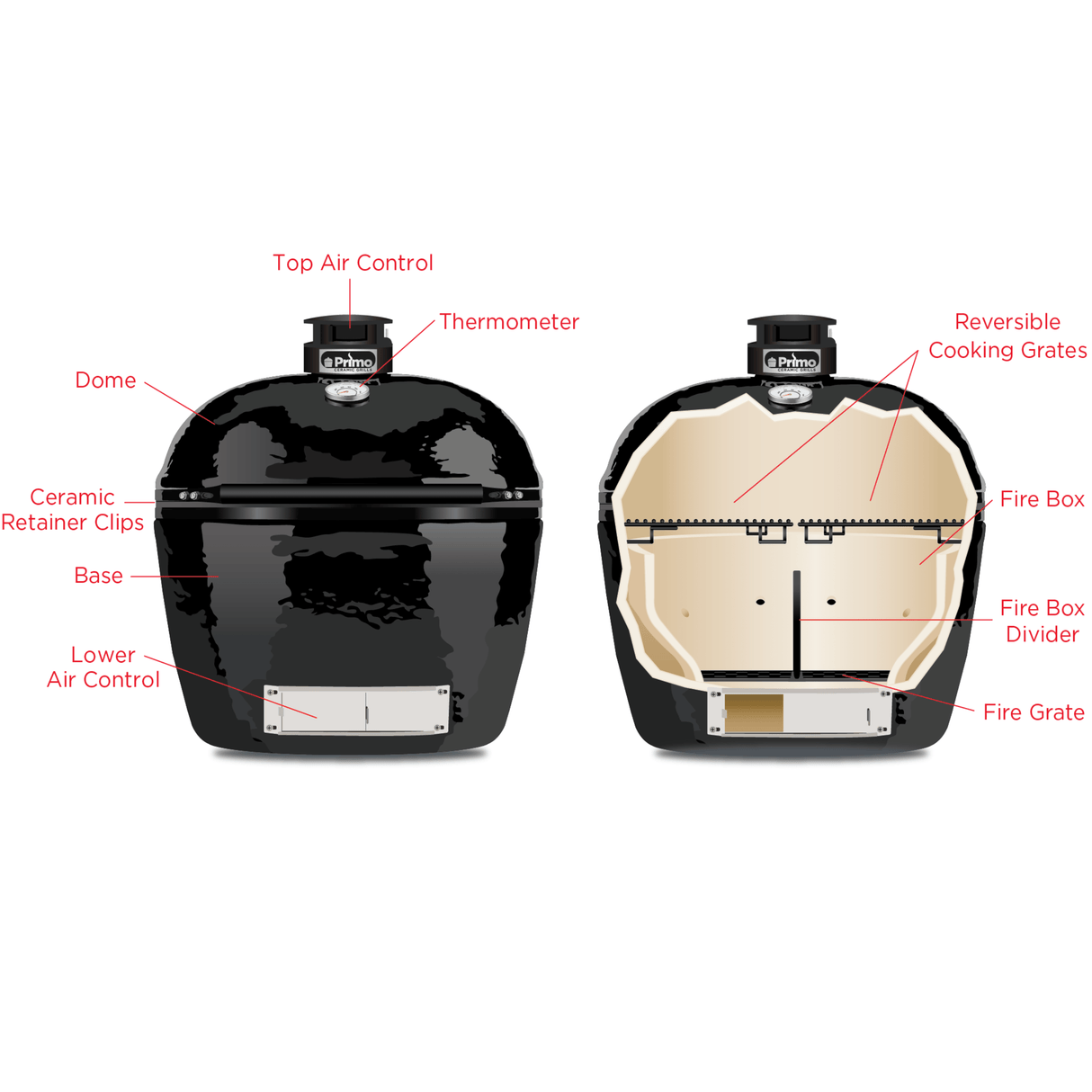 Primo Round Charcoal Grill Head - Viva Alfresco
