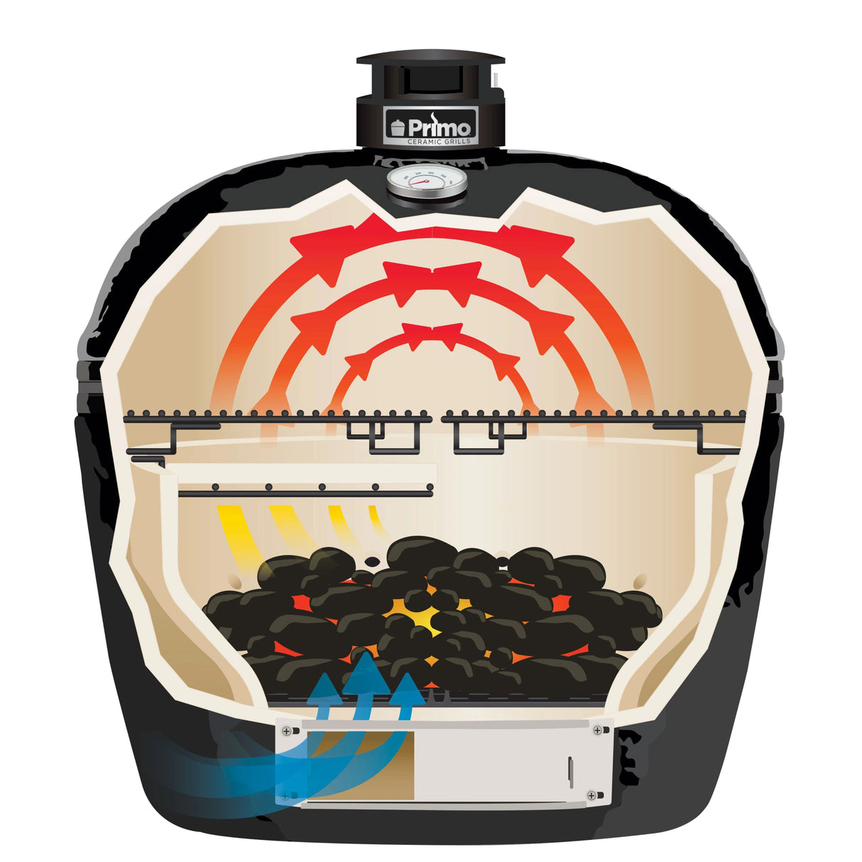 Primo Round Charcoal Grill Head - Viva Alfresco