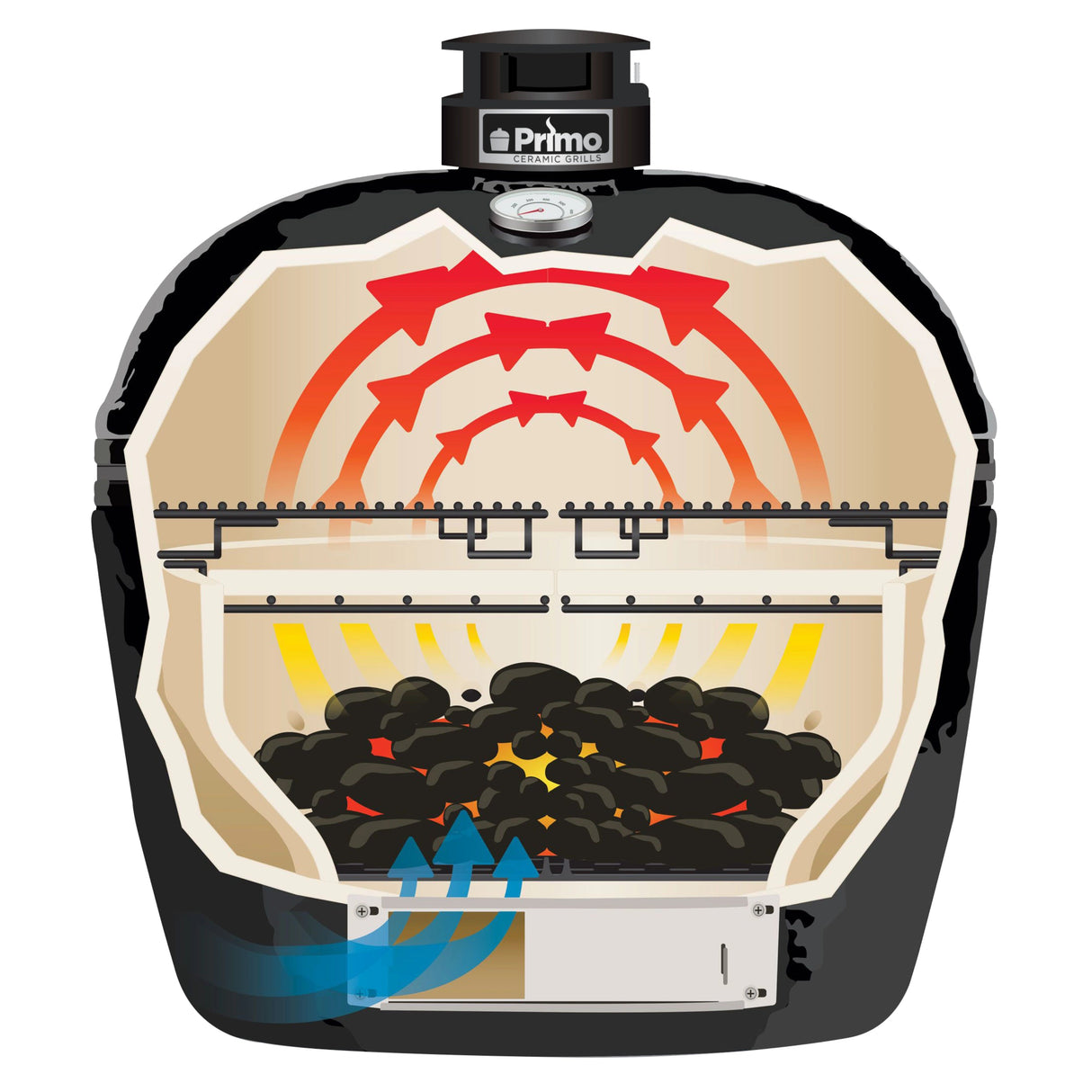 Primo Round Charcoal Grill Head - Viva Alfresco